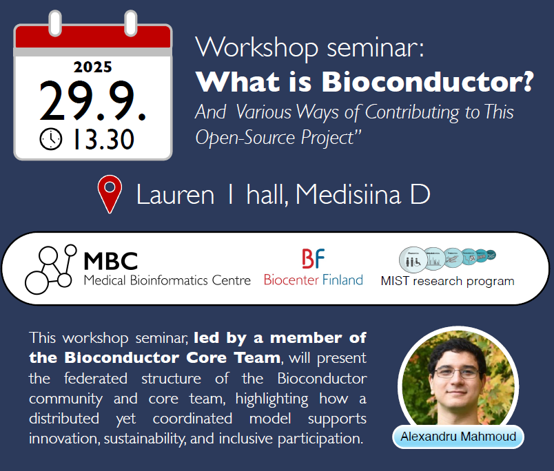 What is Bioconductor? And Various Ways of Contributing to This Open-Source Project